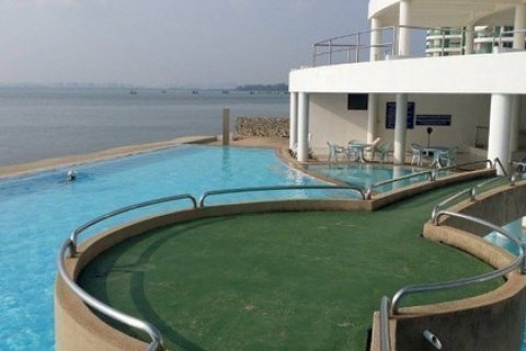 Condo in Pattaya, Thailand, 2 bedrooms № 18673